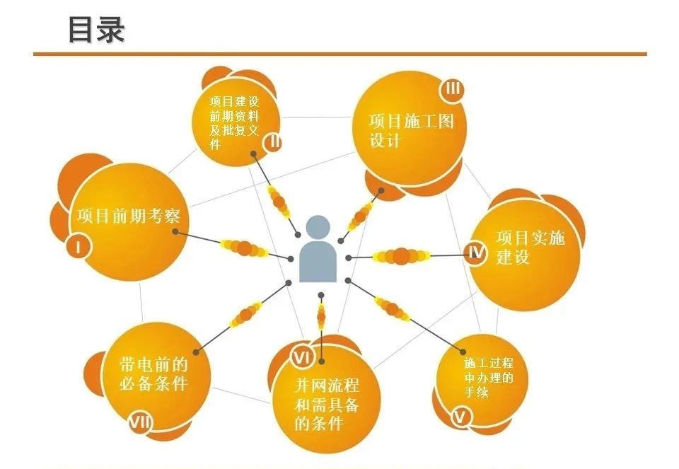 lv国际(中国区)- 官方网站