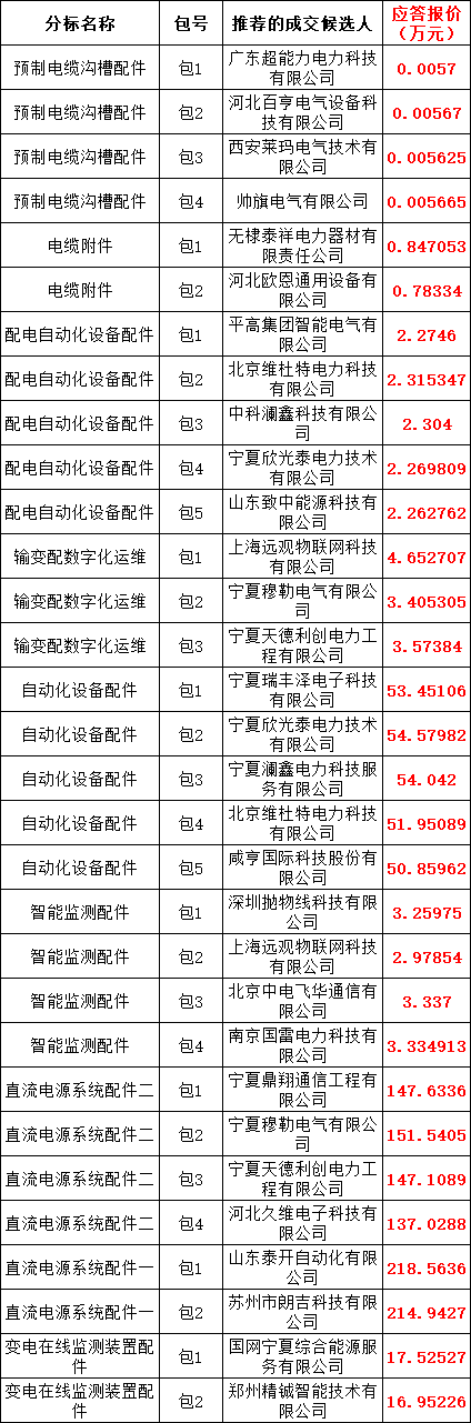 lv国际(中国区)- 官方网站
