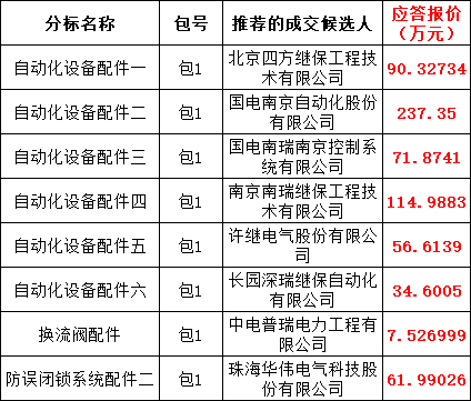 lv国际(中国区)- 官方网站