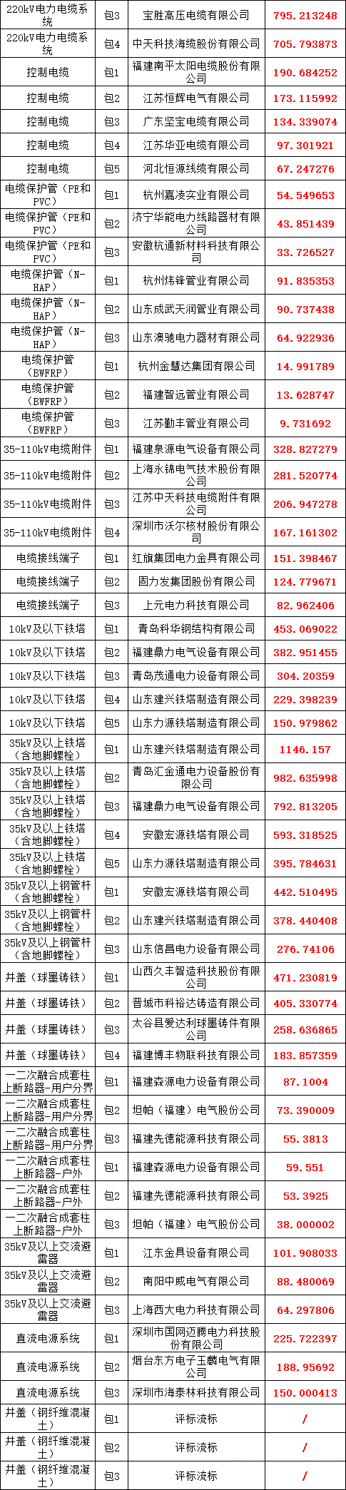 lv国际(中国区)- 官方网站