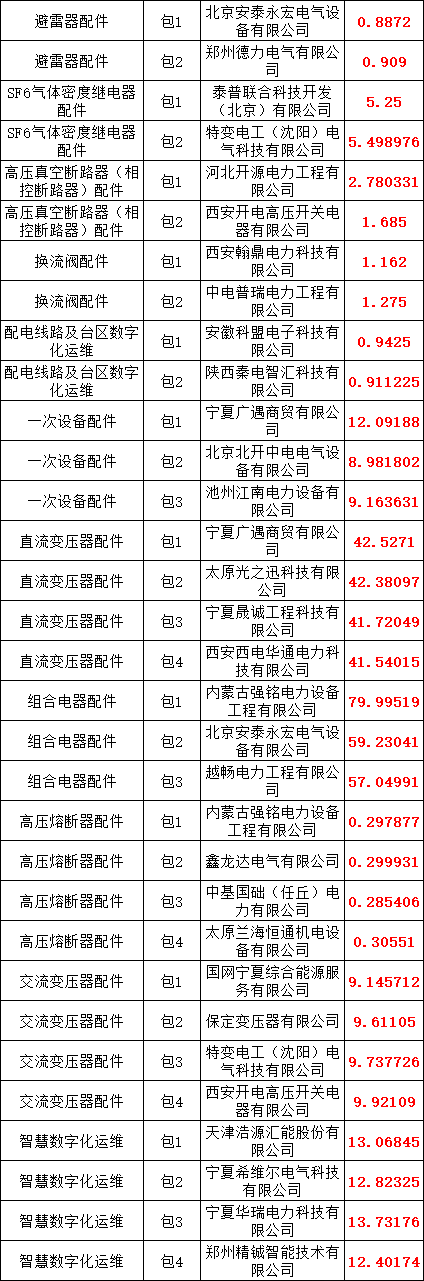lv国际(中国区)- 官方网站