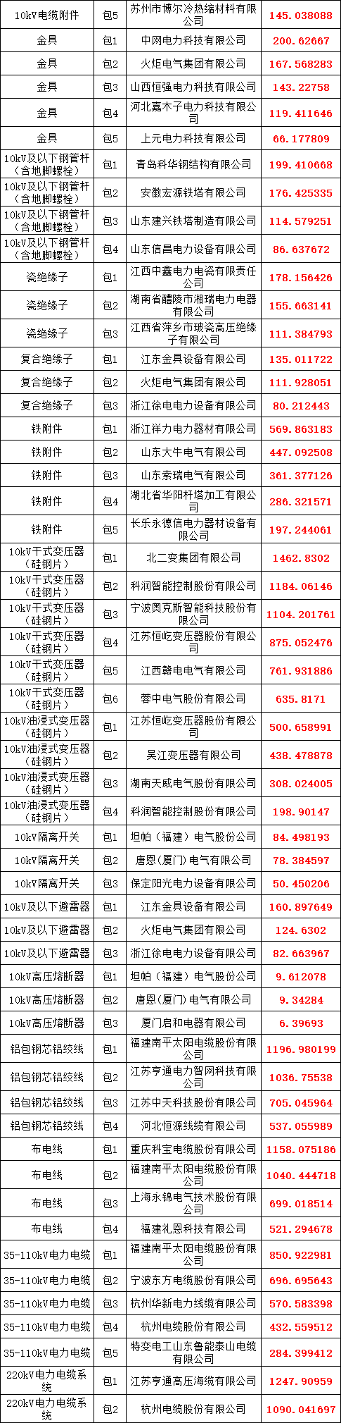 lv国际(中国区)- 官方网站