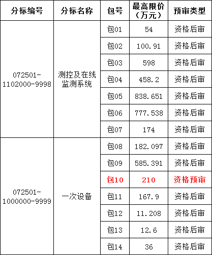 lv国际(中国区)- 官方网站