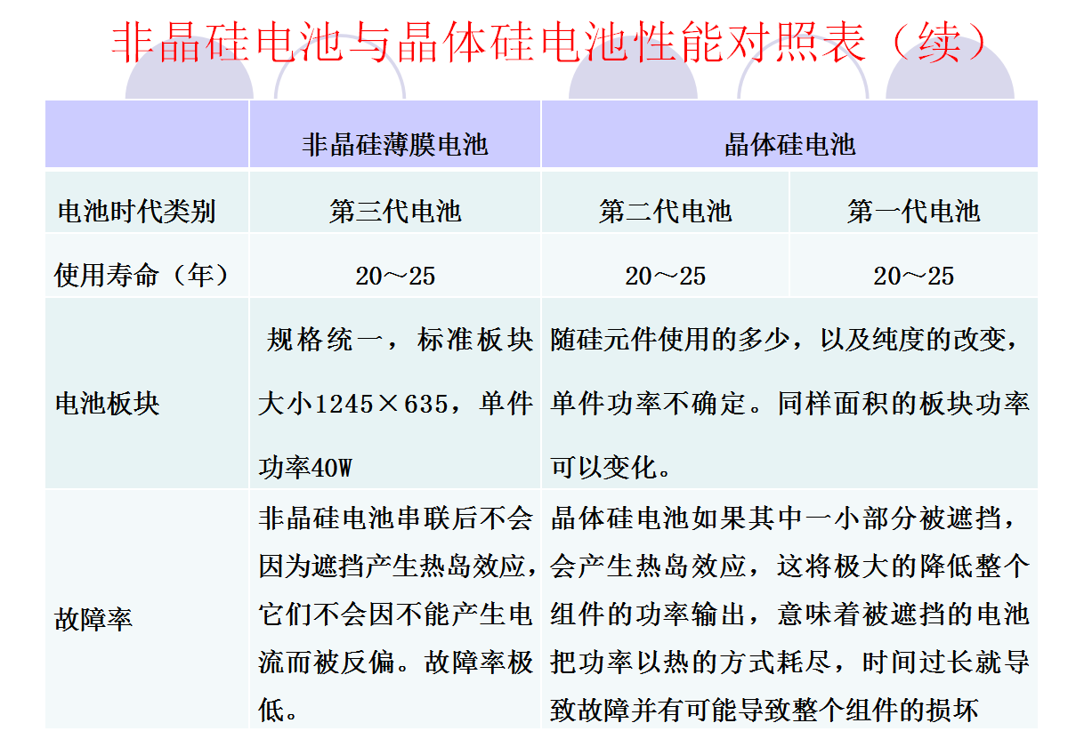 lv国际(中国区)- 官方网站