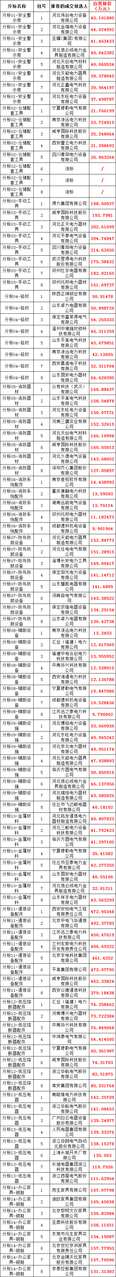 lv国际(中国区)- 官方网站