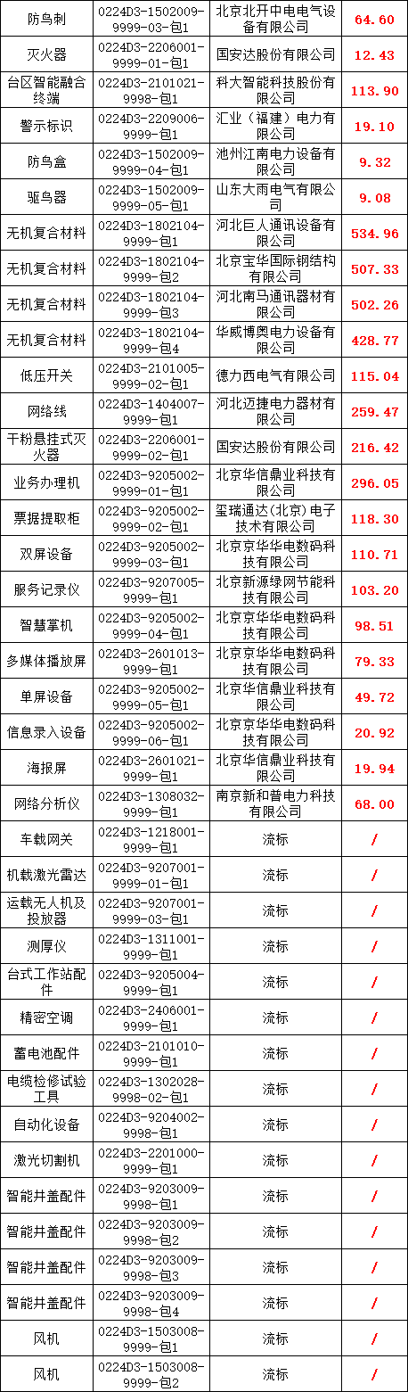 lv国际(中国区)- 官方网站