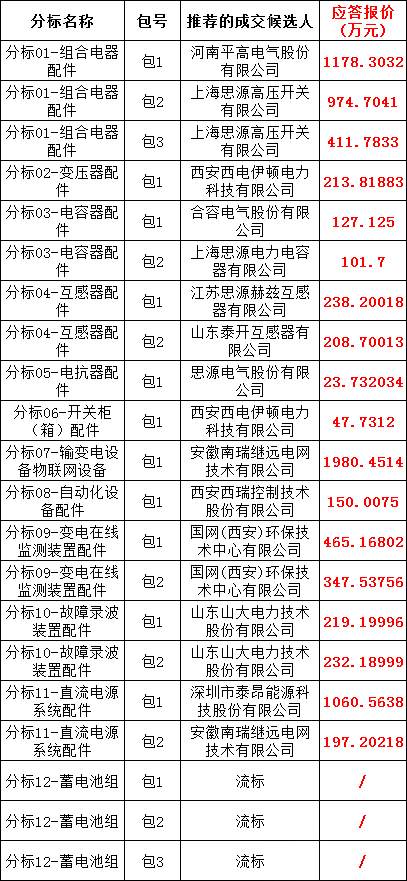 lv国际(中国区)- 官方网站