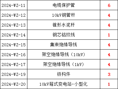 lv国际(中国区)- 官方网站
