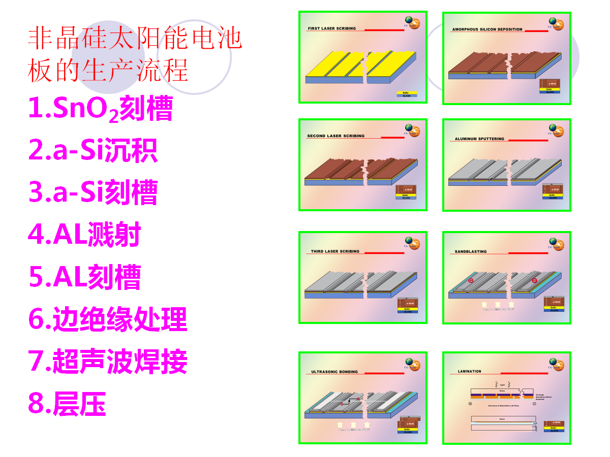 lv国际(中国区)- 官方网站