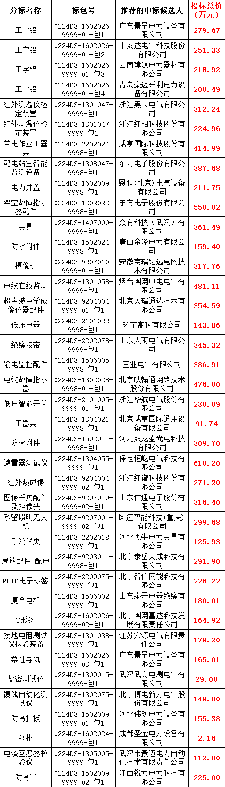 lv国际(中国区)- 官方网站