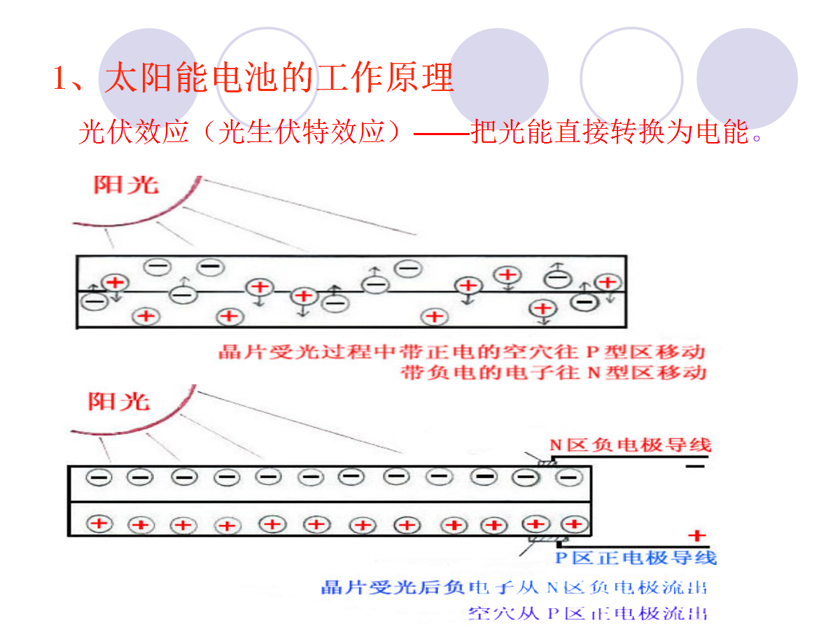 lv国际(中国区)- 官方网站