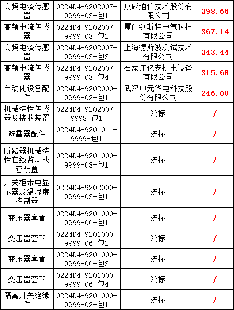 lv国际(中国区)- 官方网站