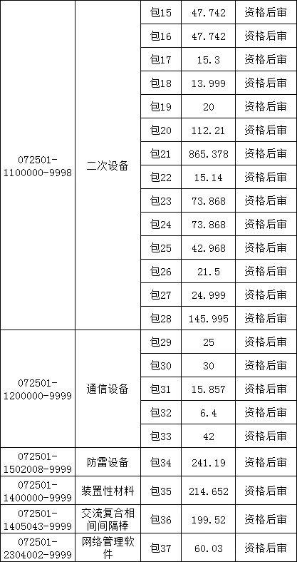 lv国际(中国区)- 官方网站