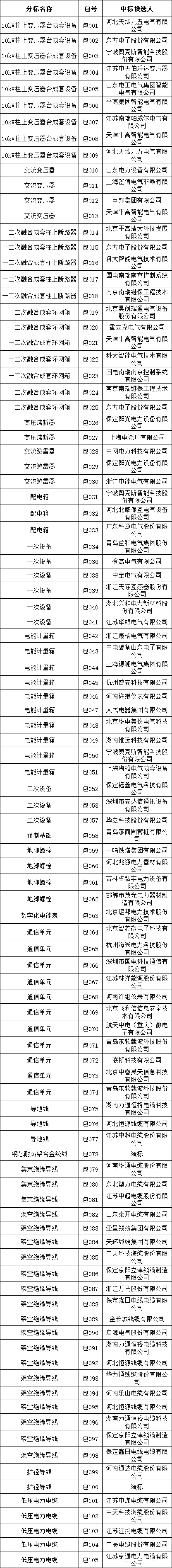 lv国际(中国区)- 官方网站