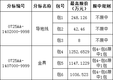 lv国际(中国区)- 官方网站