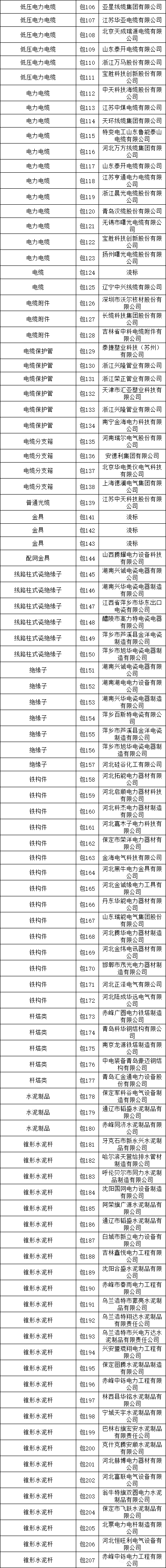 lv国际(中国区)- 官方网站