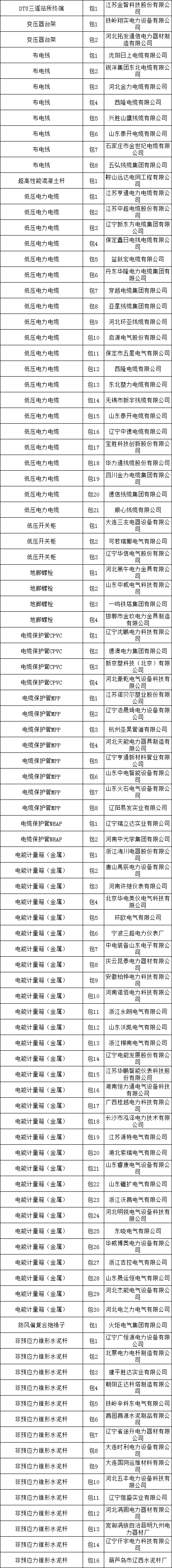 lv国际(中国区)- 官方网站