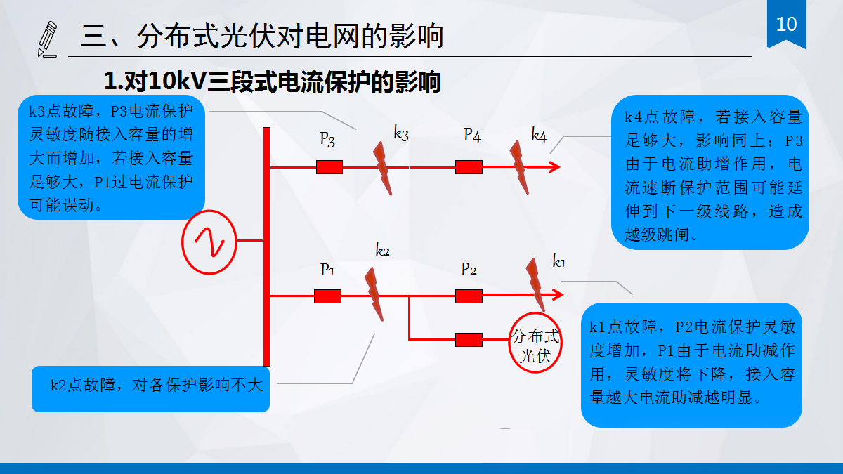 lv国际(中国区)- 官方网站