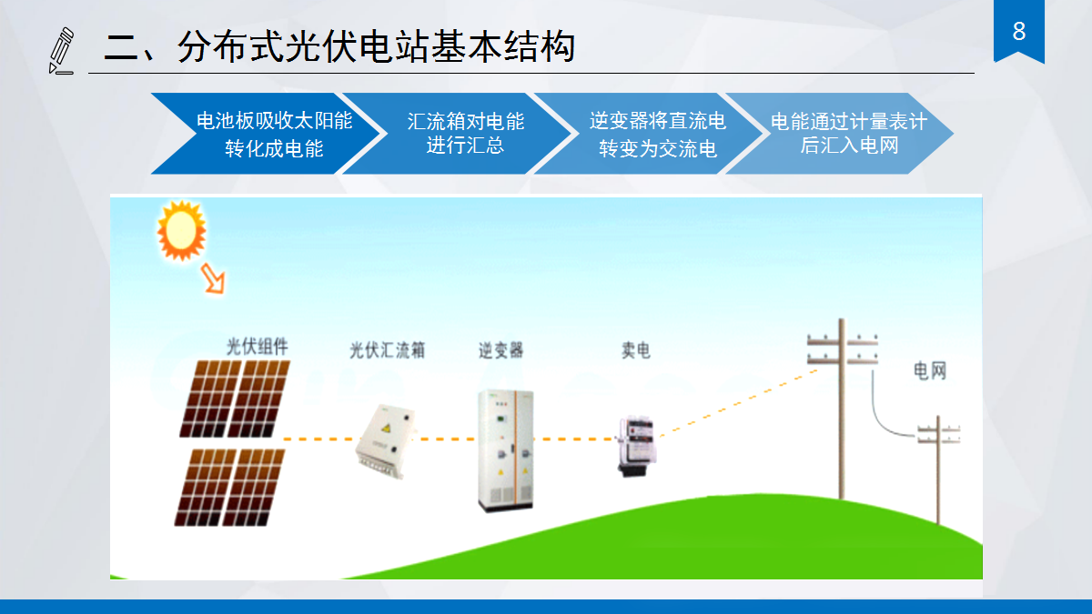 lv国际(中国区)- 官方网站