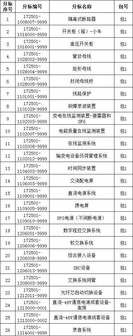 lv国际(中国区)- 官方网站