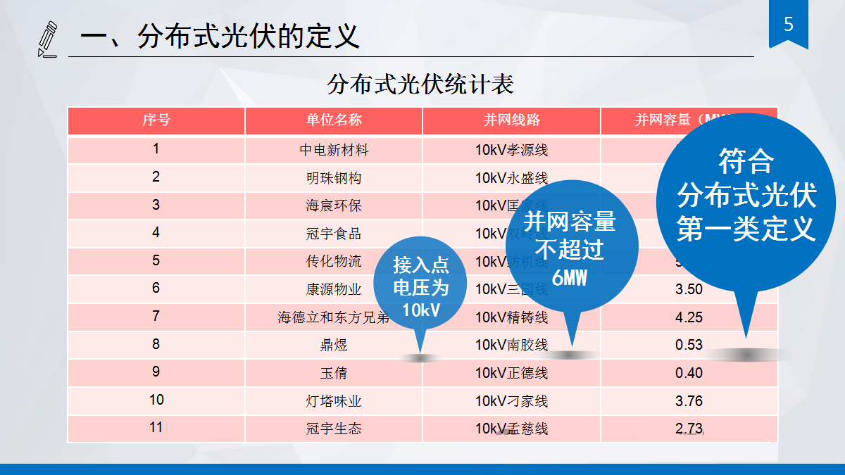 lv国际(中国区)- 官方网站