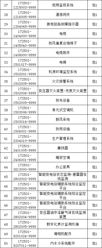 lv国际(中国区)- 官方网站