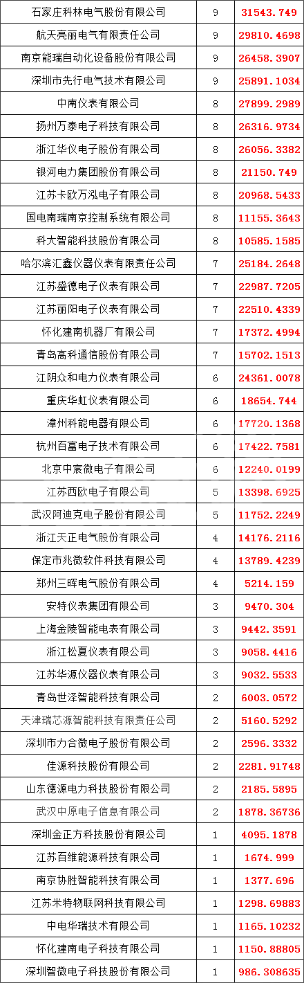 lv国际(中国区)- 官方网站