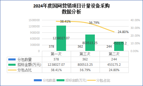lv国际(中国区)- 官方网站