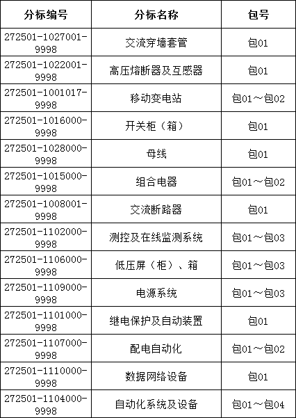 lv国际(中国区)- 官方网站
