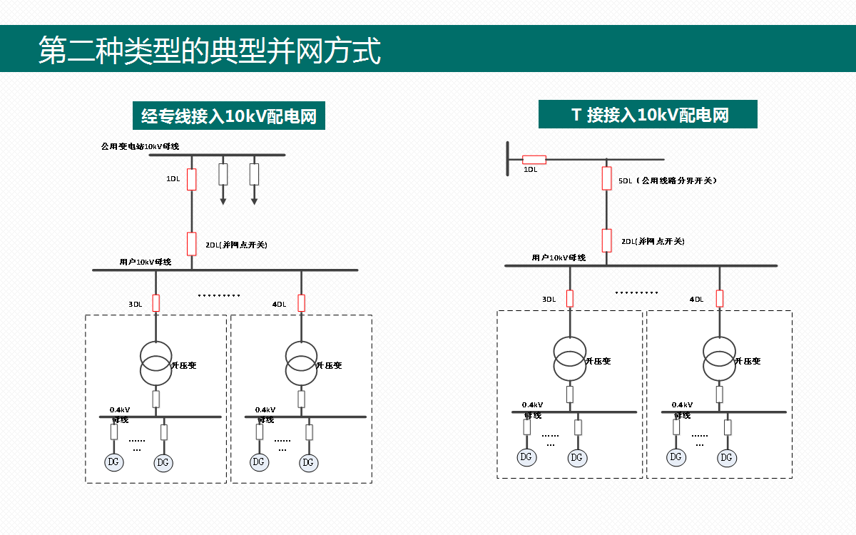 lv国际(中国区)- 官方网站