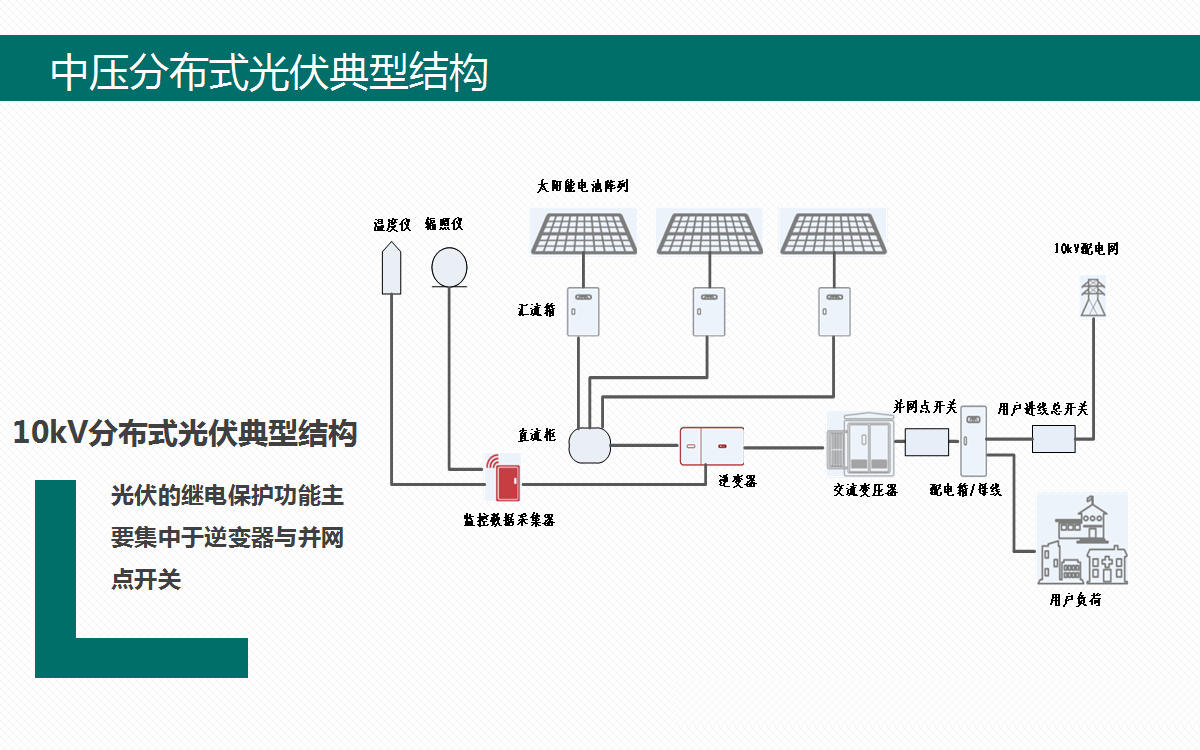 lv国际(中国区)- 官方网站