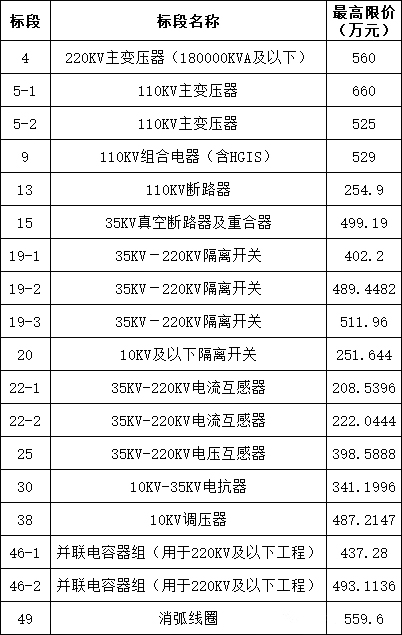lv国际(中国区)- 官方网站