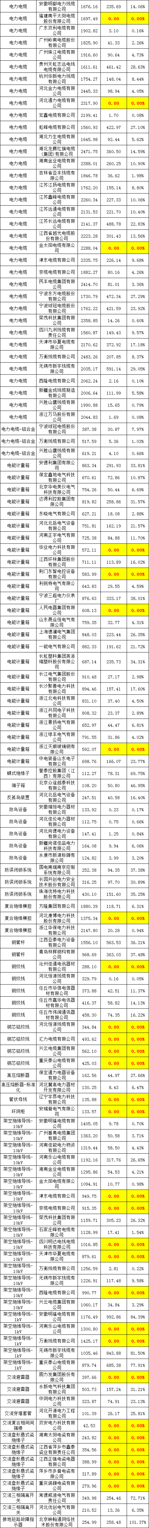 lv国际(中国区)- 官方网站