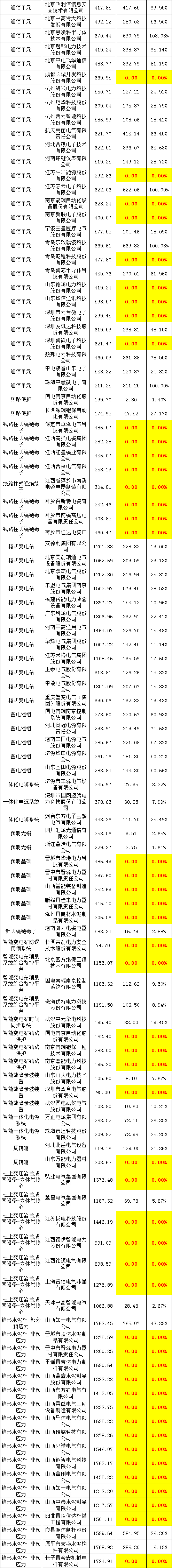 lv国际(中国区)- 官方网站