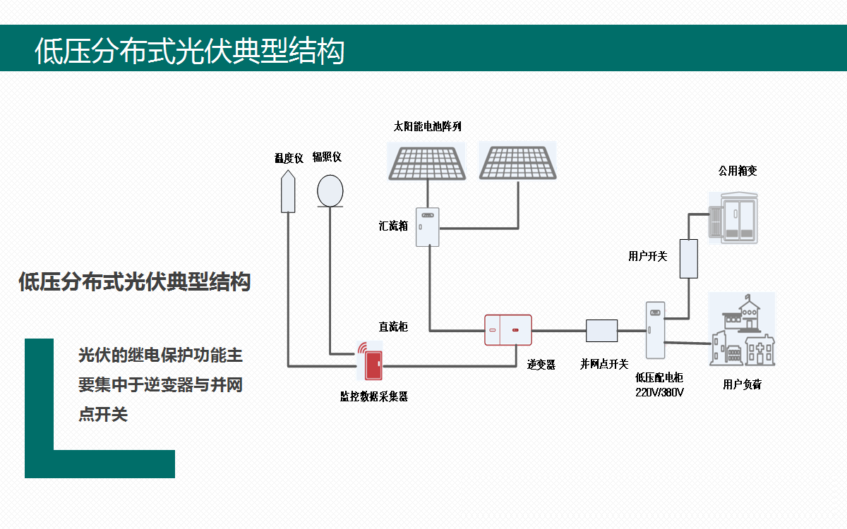 lv国际(中国区)- 官方网站
