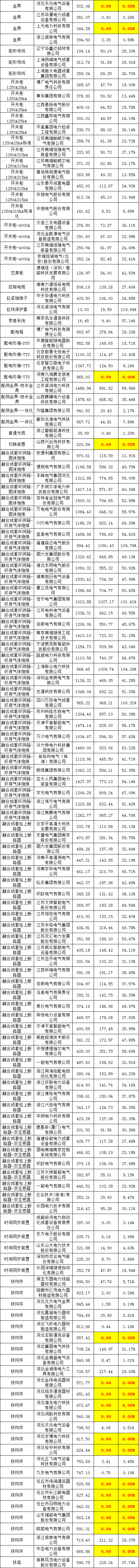 lv国际(中国区)- 官方网站