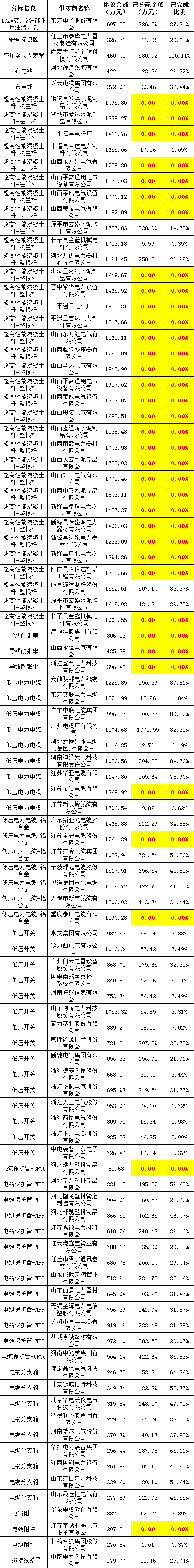 lv国际(中国区)- 官方网站