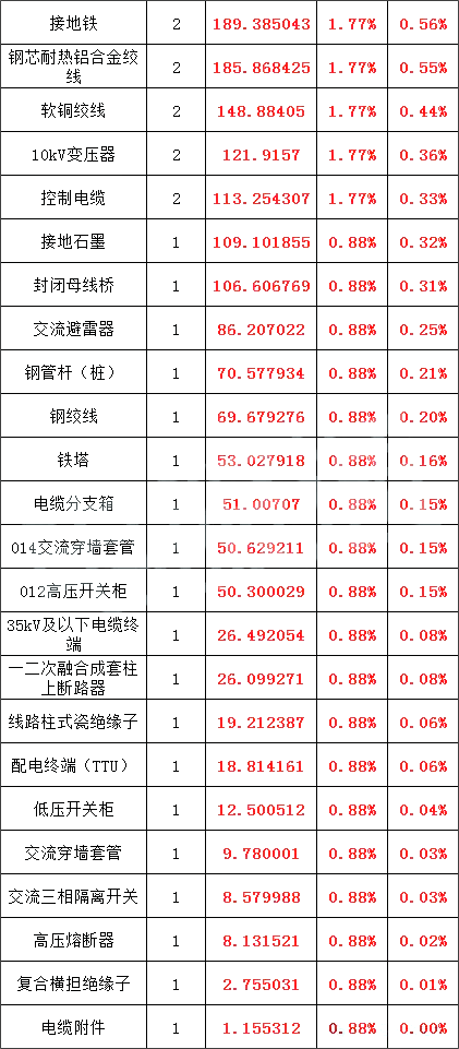 lv国际(中国区)- 官方网站
