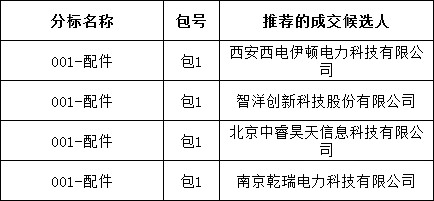 lv国际(中国区)- 官方网站