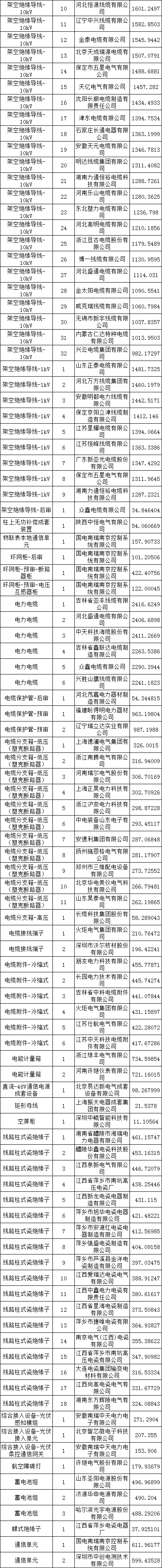 lv国际(中国区)- 官方网站