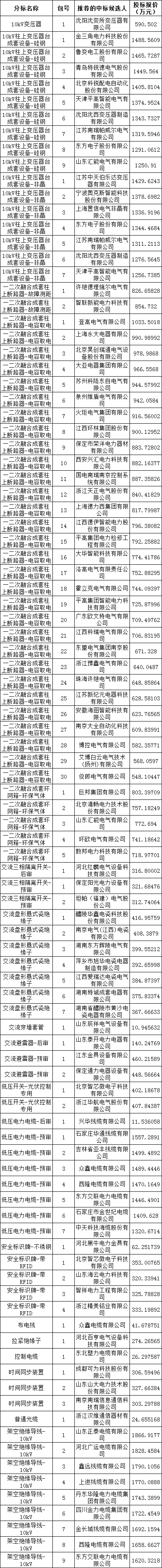 lv国际(中国区)- 官方网站