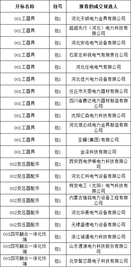 lv国际(中国区)- 官方网站