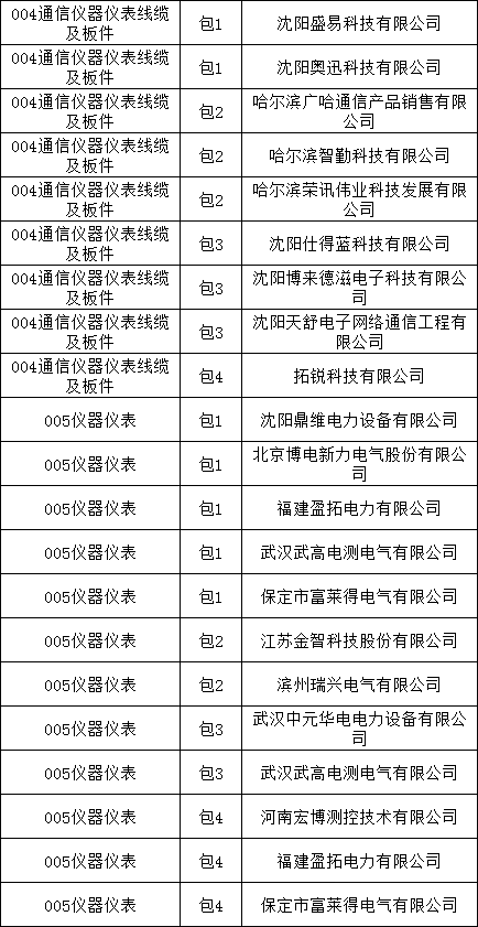 lv国际(中国区)- 官方网站