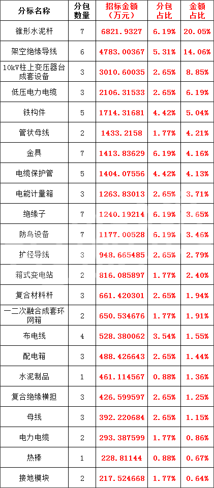 lv国际(中国区)- 官方网站