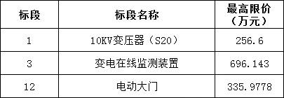 lv国际(中国区)- 官方网站