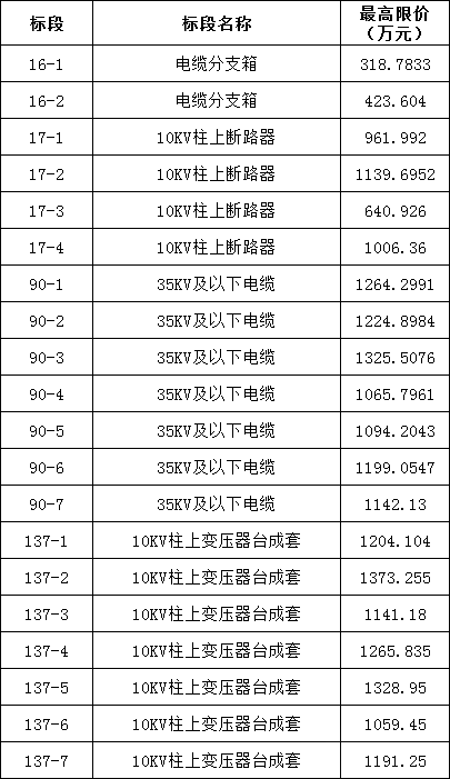 lv国际(中国区)- 官方网站