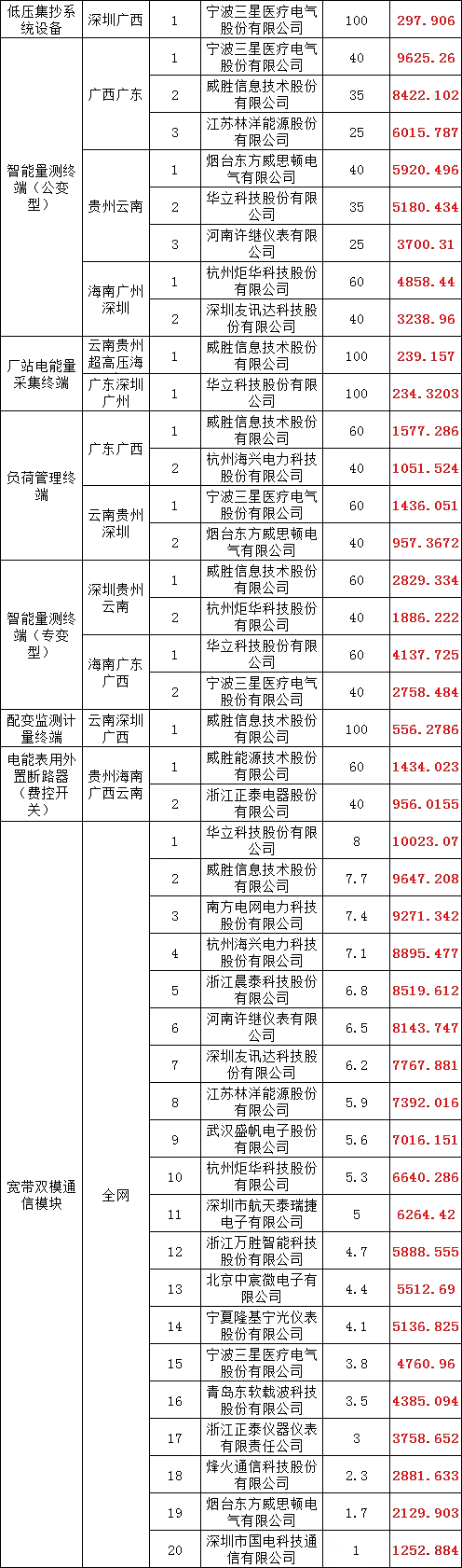 lv国际(中国区)- 官方网站
