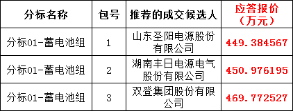 lv国际(中国区)- 官方网站