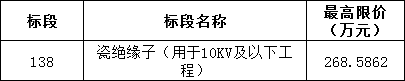 lv国际(中国区)- 官方网站