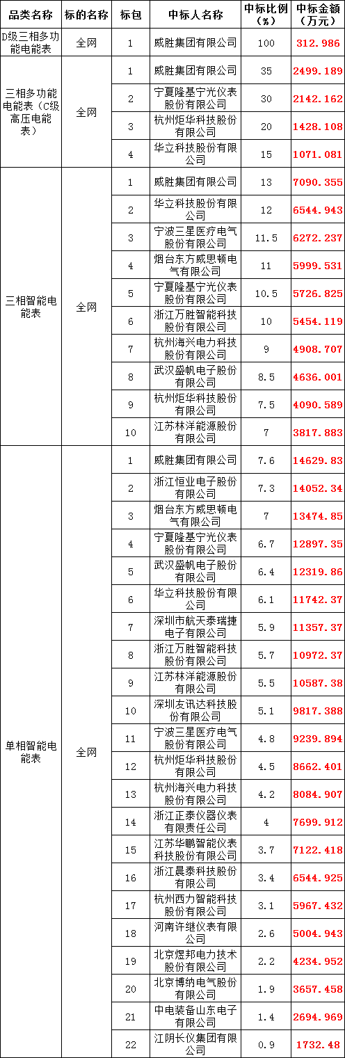 lv国际(中国区)- 官方网站